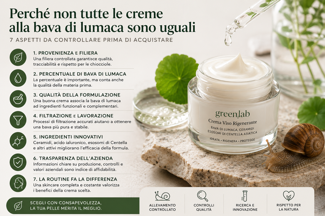 Perché Non Tutte le Creme alla Bava di Lumaca Sono Uguali: 7 Aspetti da Controllare Prima di Acquistare