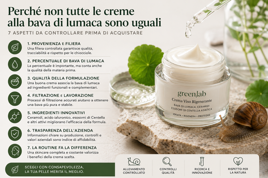 Perché Non Tutte le Creme alla Bava di Lumaca Sono Uguali: 7 Aspetti da Controllare Prima di Acquistare