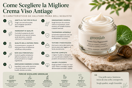 Come Scegliere la Migliore Crema Viso Antiage: 10 Caratteristiche da Valutare Prima dell'Acquisto