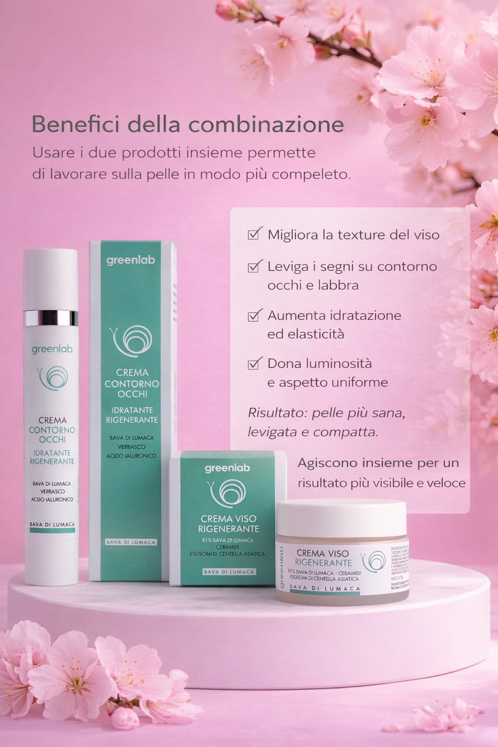 Crema Viso + Contorno Occhi e Labbra, Routine Rigenerante Completa