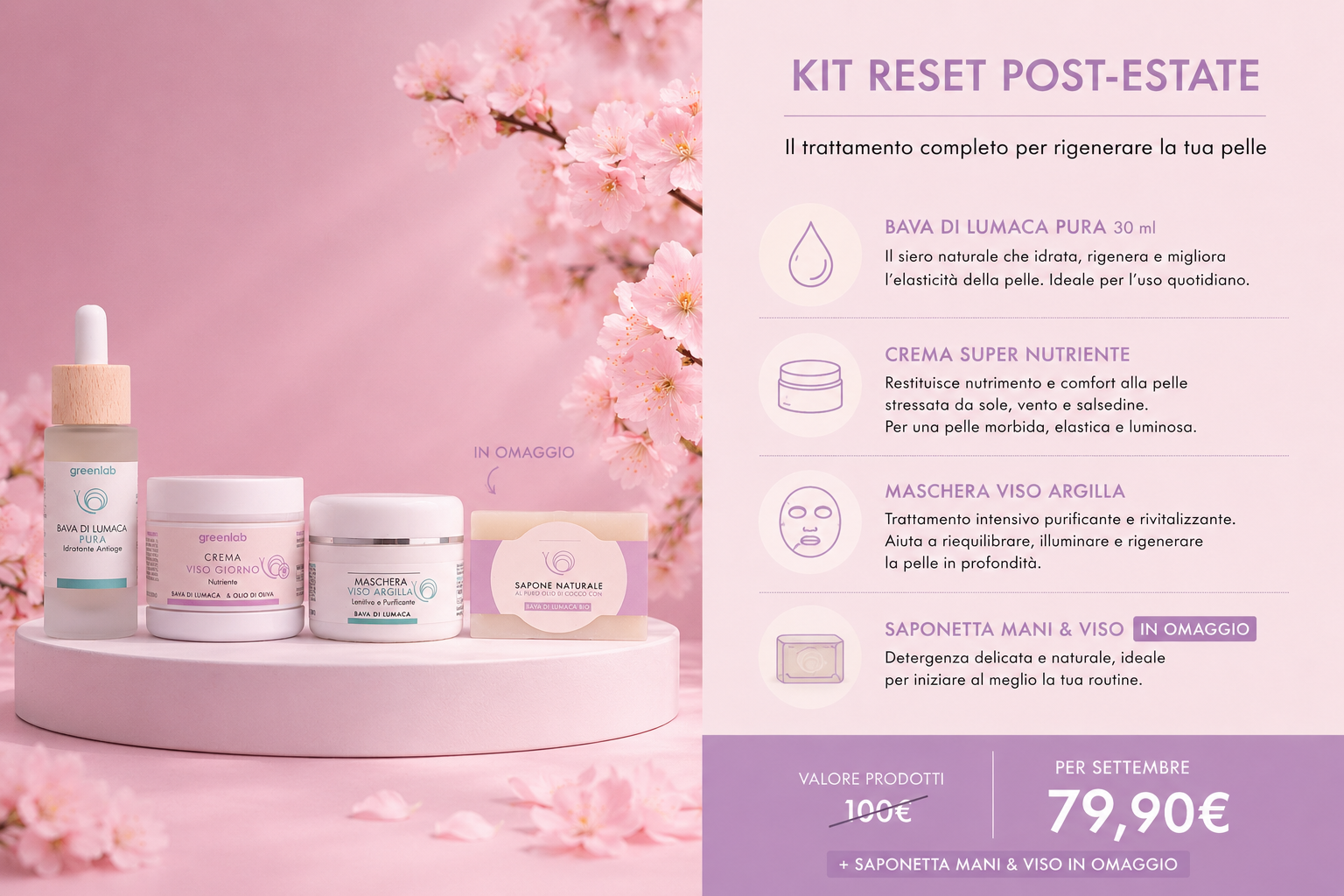 KIT RESET POST-ESTATE