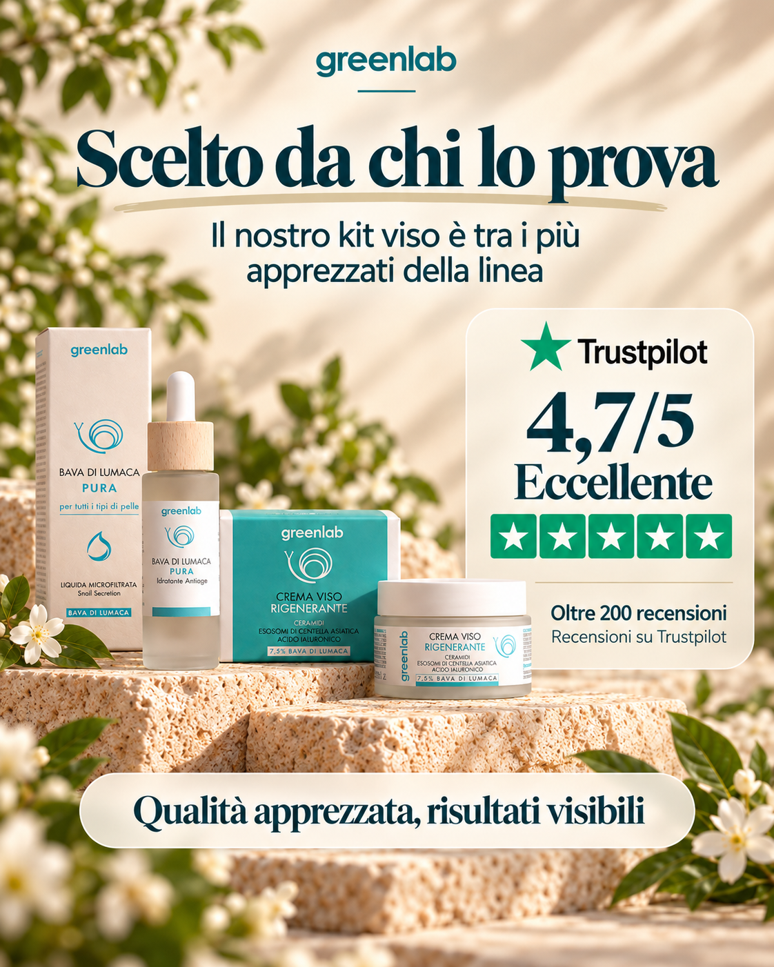 Crema viso Idratante e Rigenerante Antiage + Bava Pura al 100% - LA BASE DELLA SKIN CARE PER TUTTI I TIPI DI PELLE