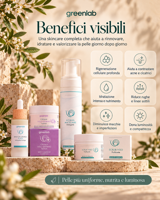 Kit Trattamento Rigenerante - Routine completa per una pelle nuova