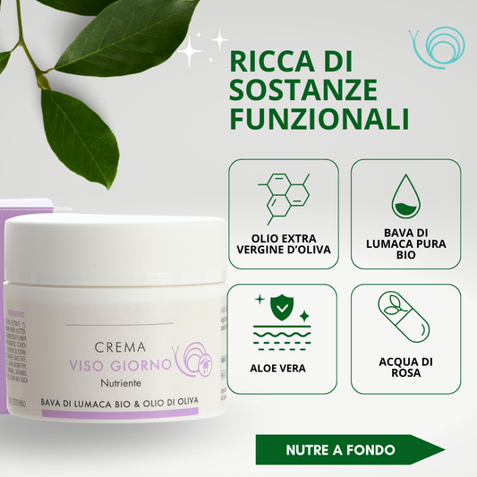 Crema nutriente + Siero bava pura