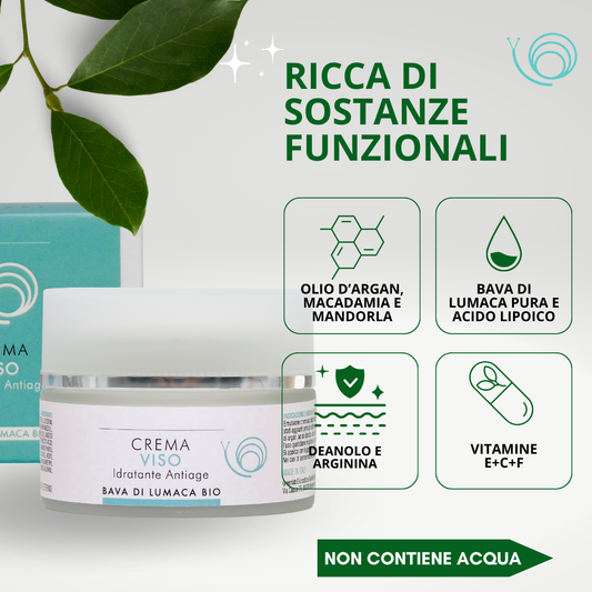 Crema Viso + Siero viso Antiage - Contrasta efficacemente i segni del tempo